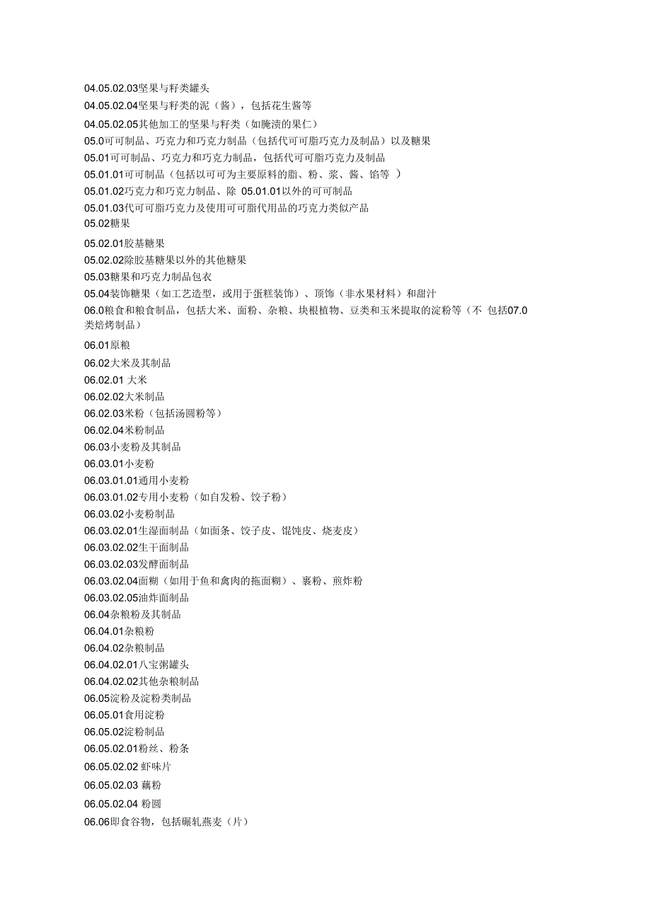 食品分类系统_第4页