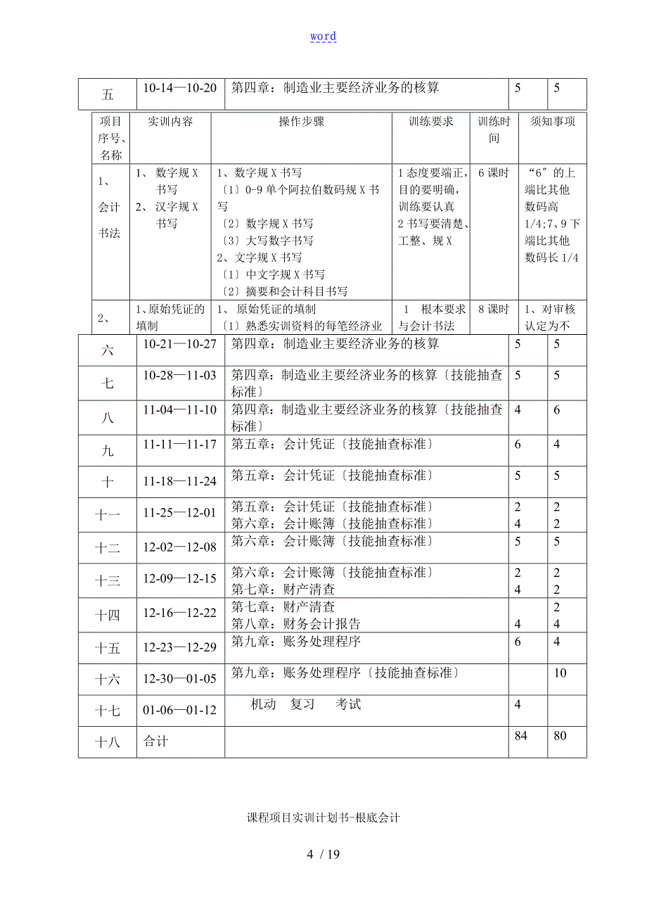 基础会计实训教案设计_第4页