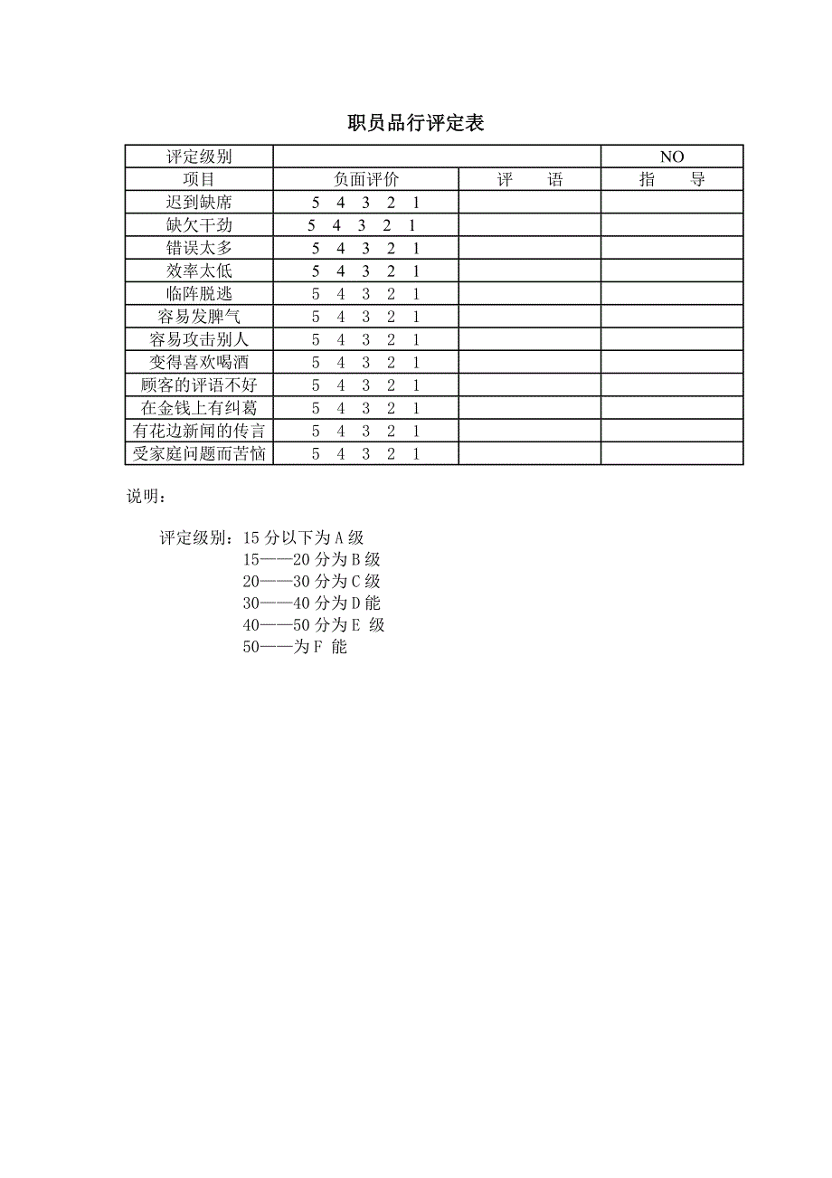 考评标准办法8_第1页