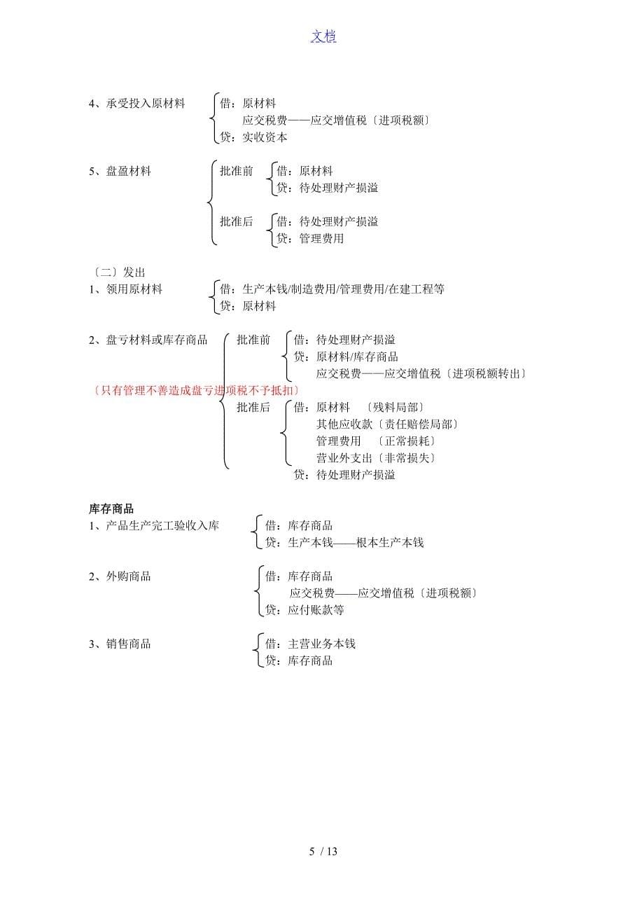 《会计基础》会计分录汇总情况95842_第5页