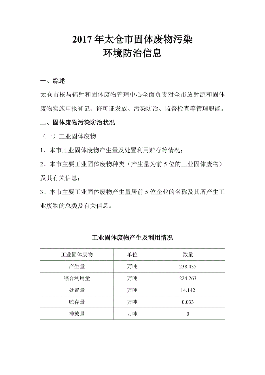 2017年太仓固体废物污染_第1页