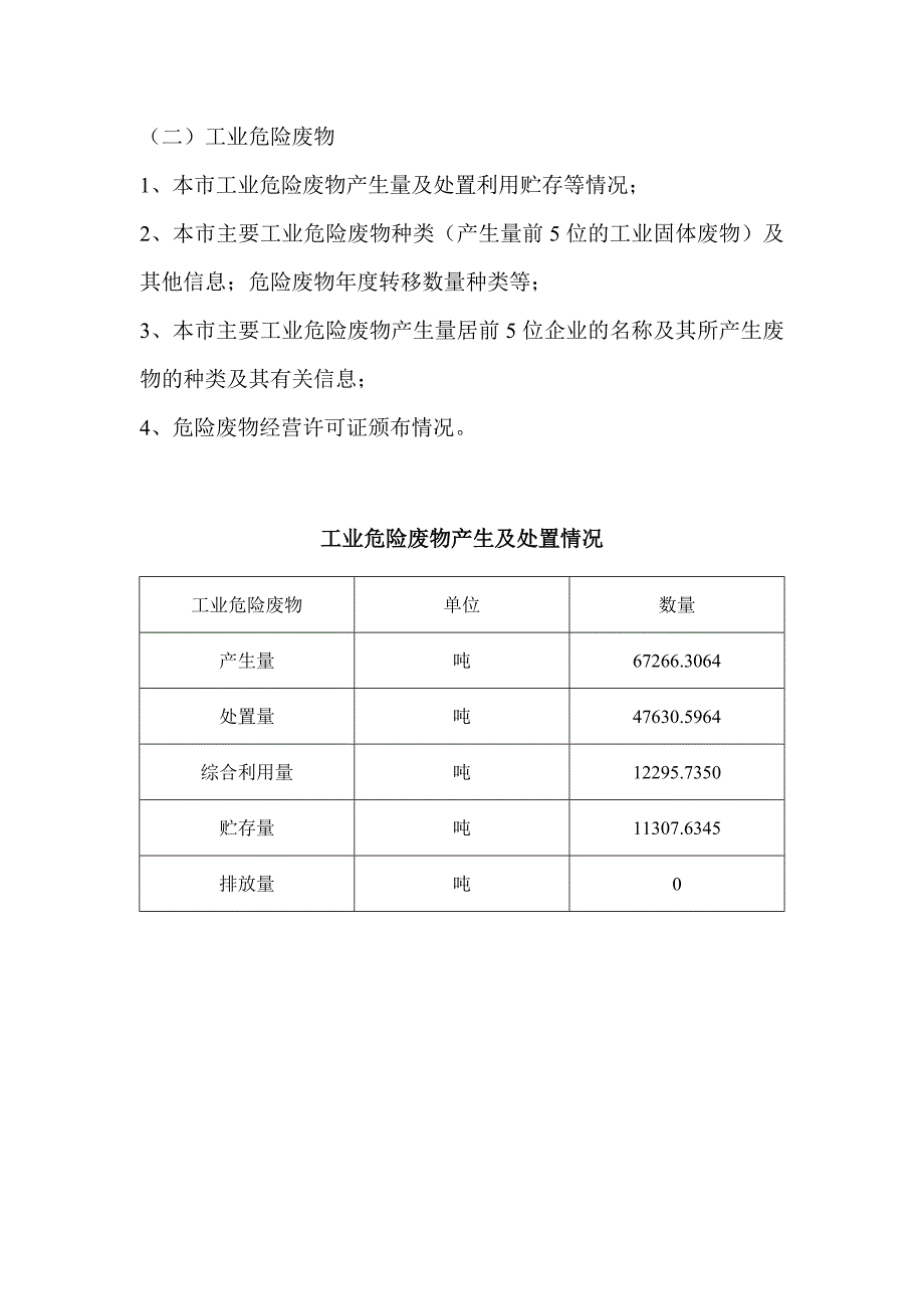 2017年太仓固体废物污染_第3页