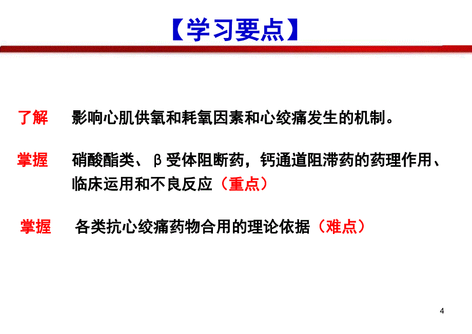 本抗心绞痛药pp课件_第4页