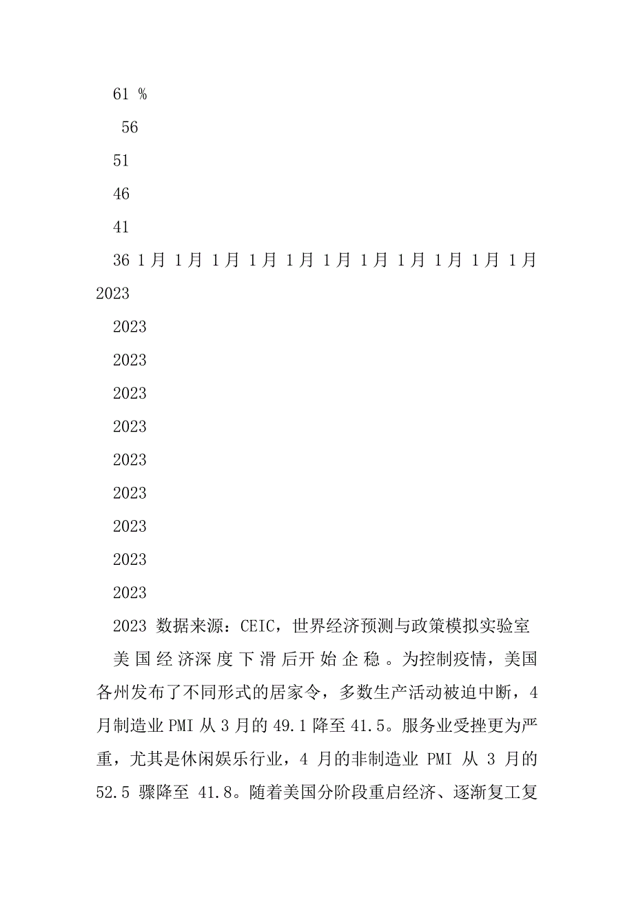 2023年国际经济形势分析报告年第2季度_第4页