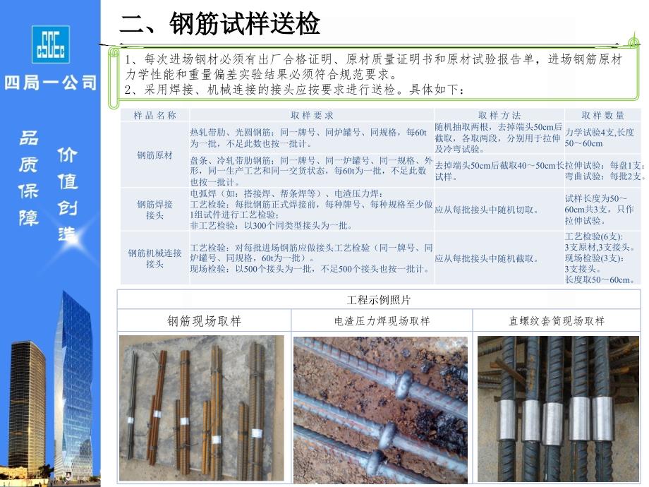 钢筋工程技术交底PPT通用课件_第3页