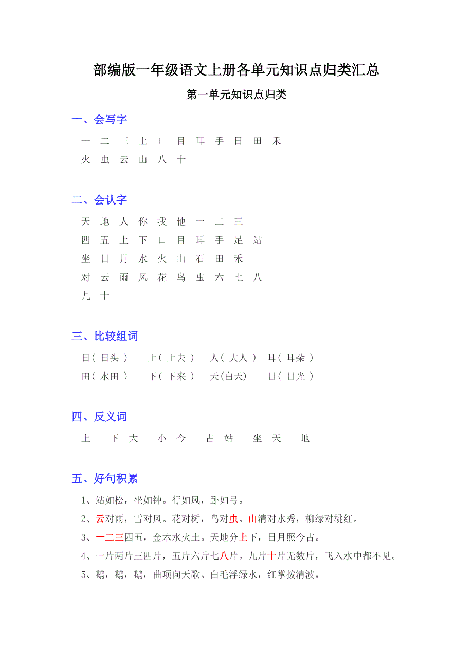 2020部编版一年级语文上册单元知识点归类汇总_第1页