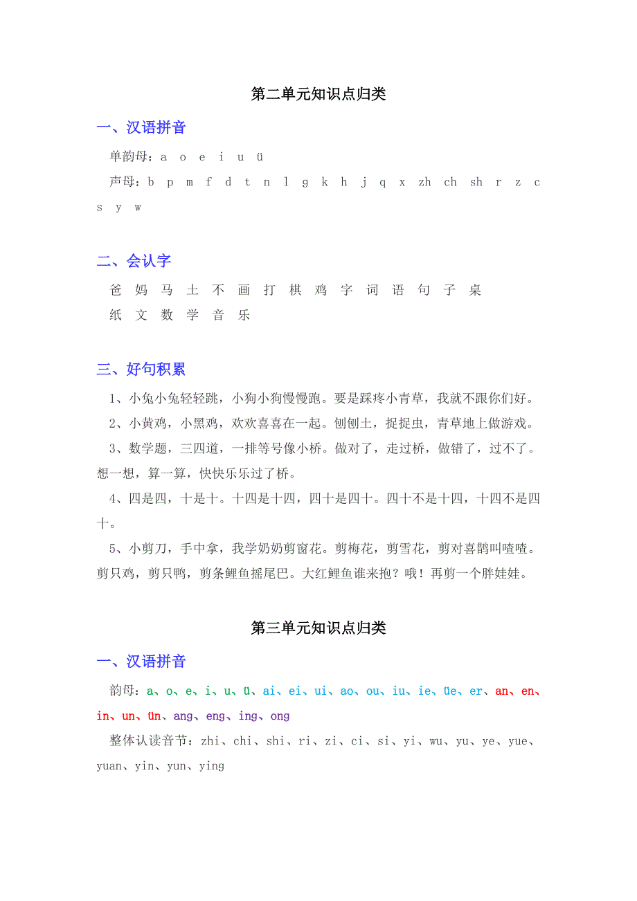 2020部编版一年级语文上册单元知识点归类汇总_第2页