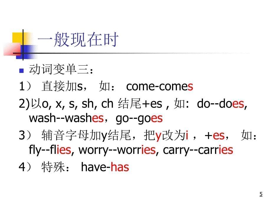 小学英语时态课件_第5页