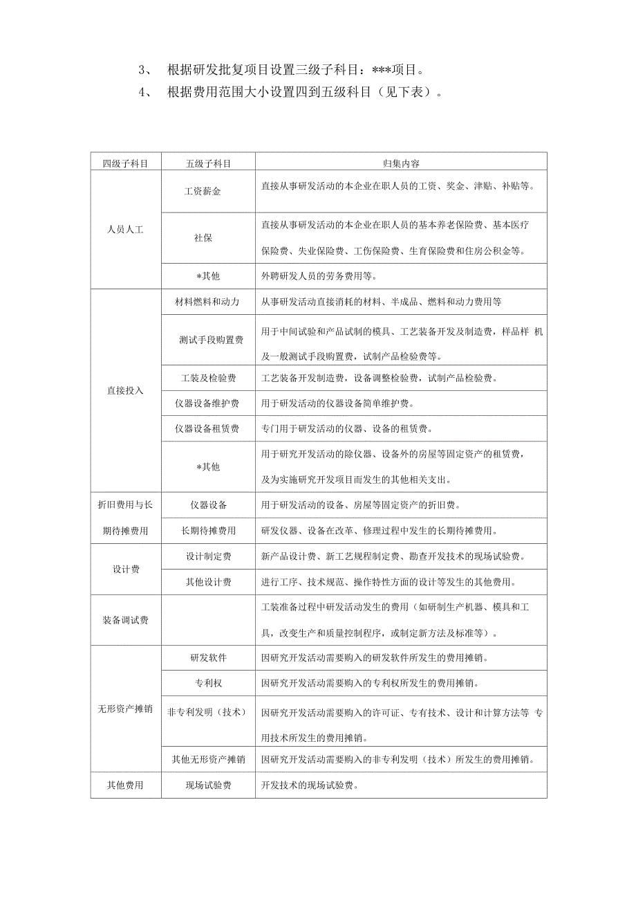 研发投入核算_第5页