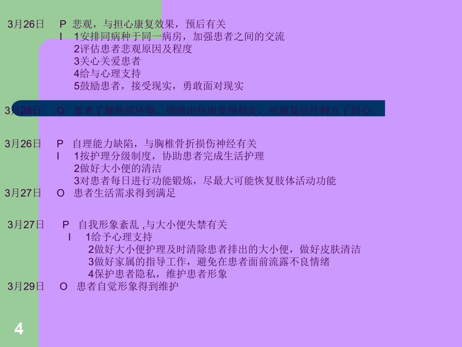 截瘫护理查房ppt课件_第4页