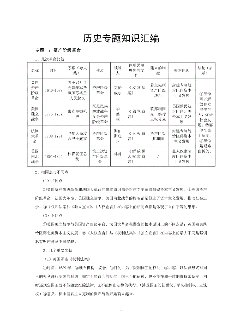 历史专题知识汇编.doc_第1页