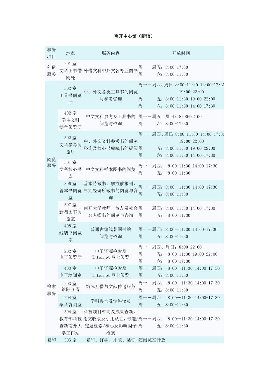 南开大学图书馆开放时间_第1页