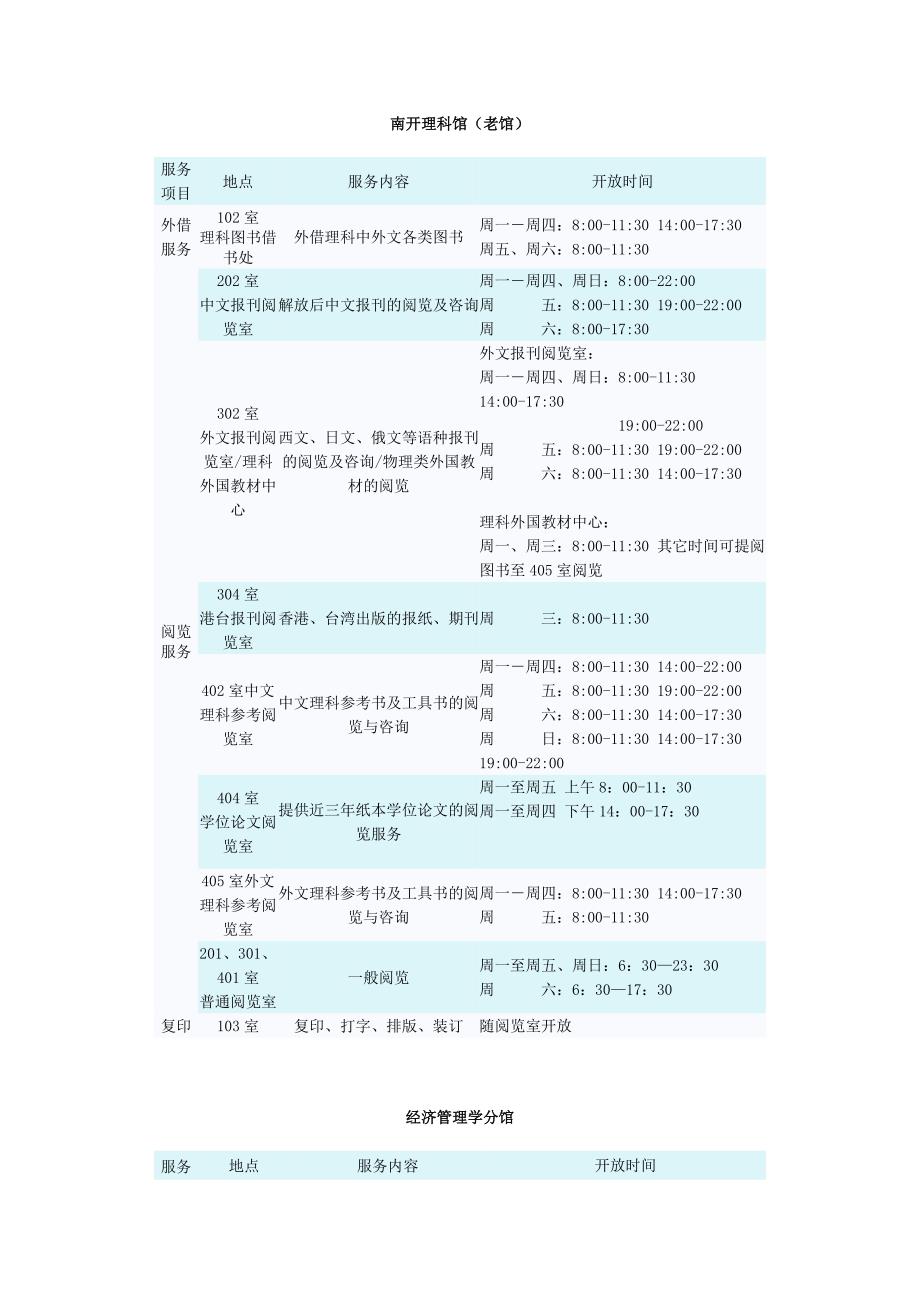 南开大学图书馆开放时间_第2页