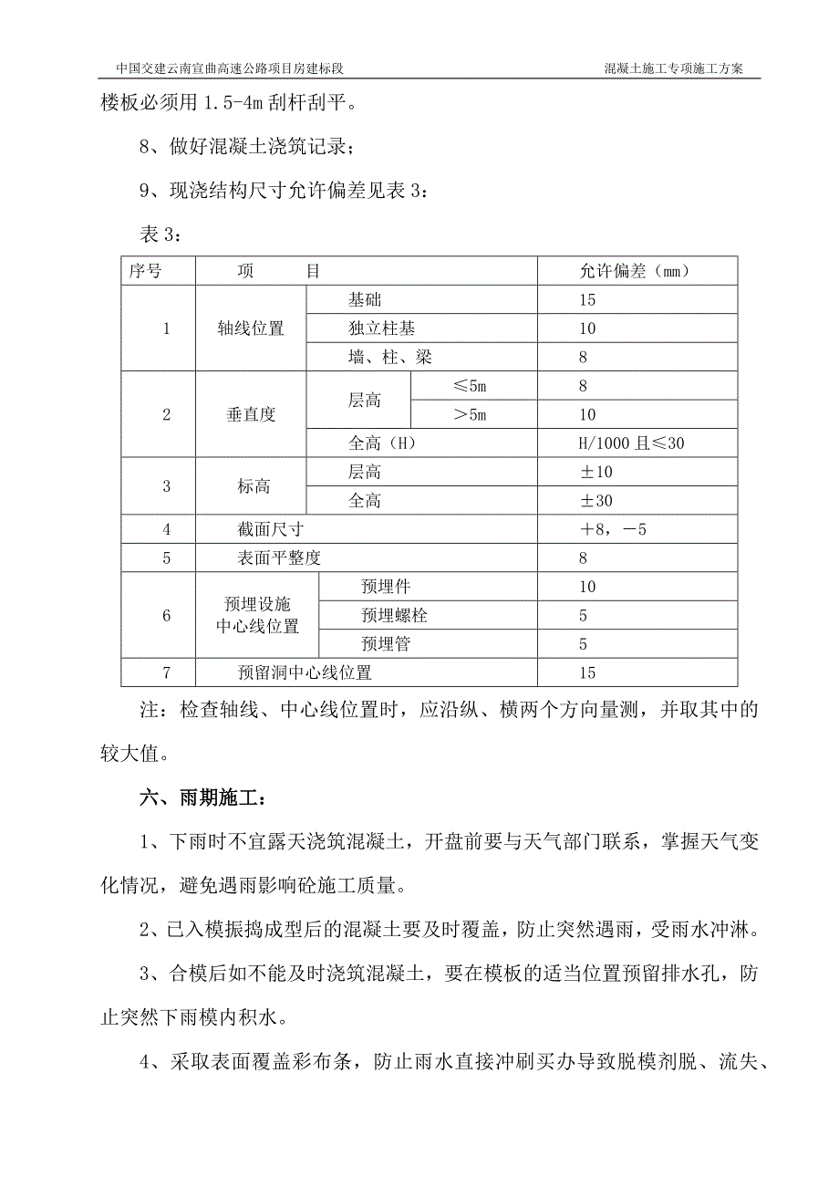 宣曲高速房建混凝土工程专项施工方案_第4页