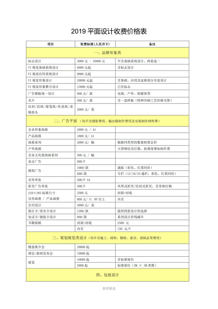 2019平面设计收费价格表_第1页