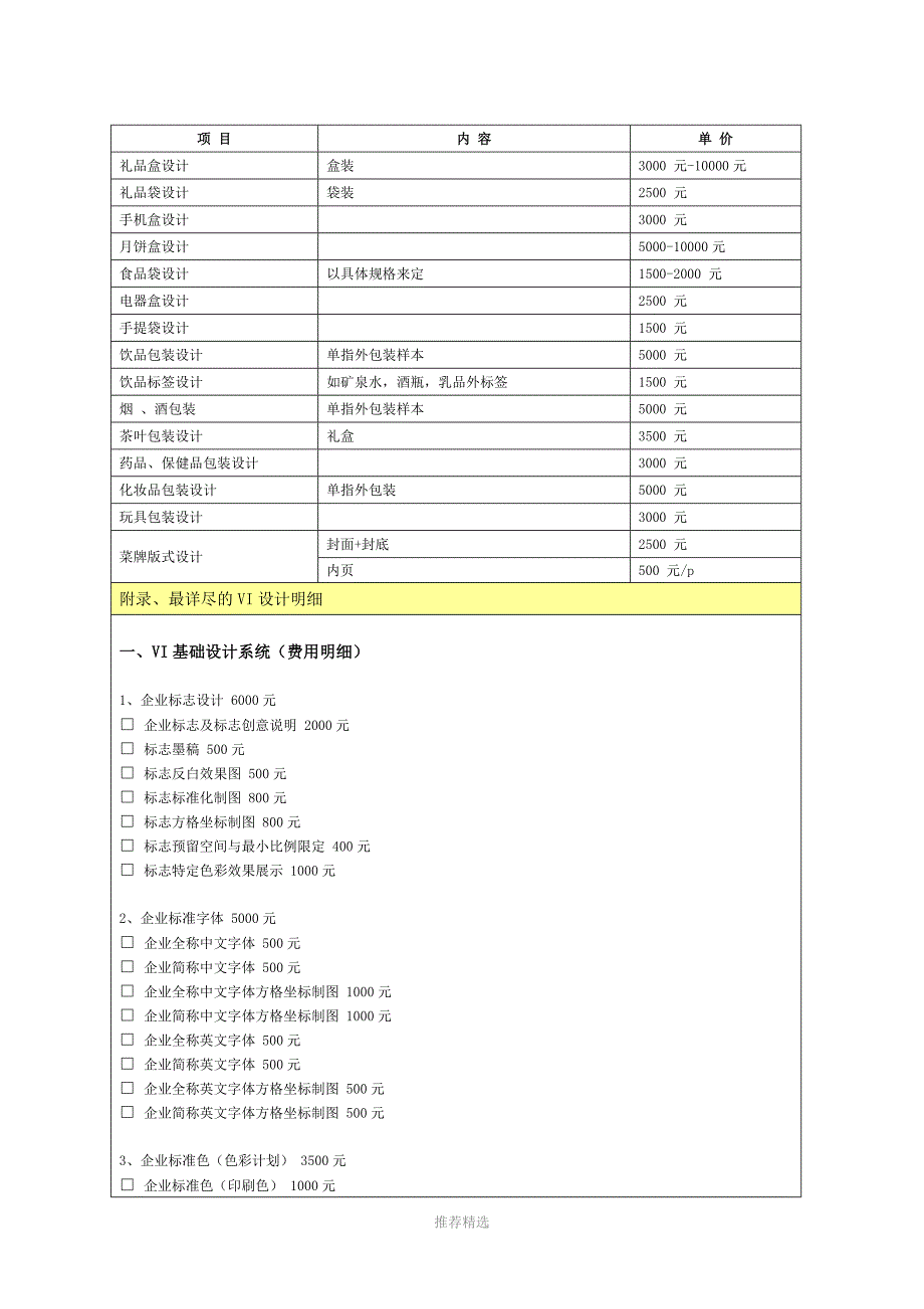 2019平面设计收费价格表_第2页