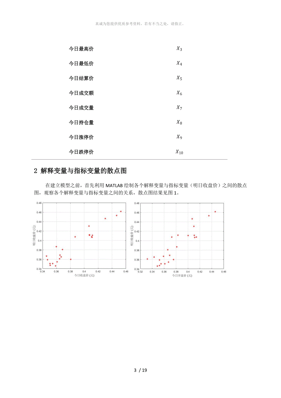 回归大作业基于多元线性回归的期权价格预测模型_第3页