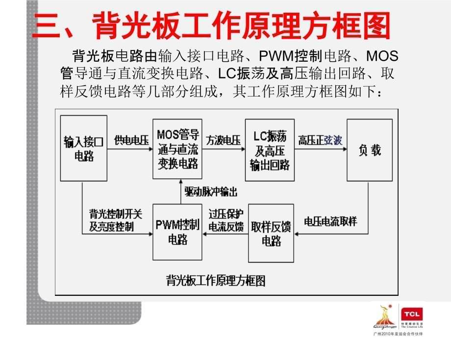 液晶屏背光板工作原理及维修最新课件_第5页