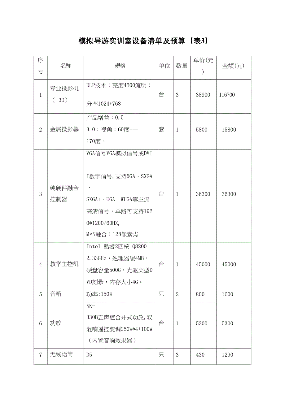 旅游实训室设备清单及预算课案(DOC 11页)_第1页