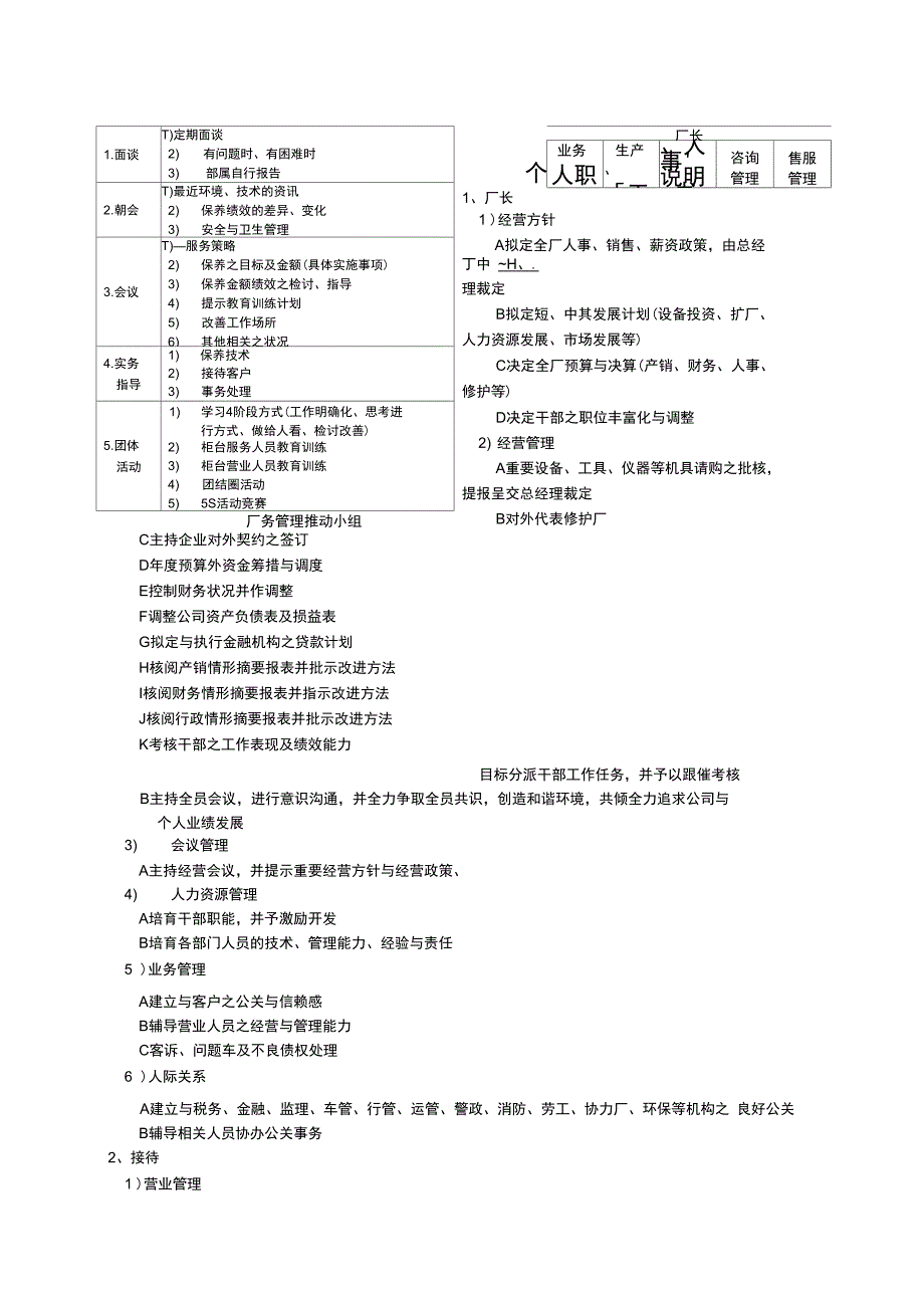 汽车维修厂各岗位职责手册_第3页