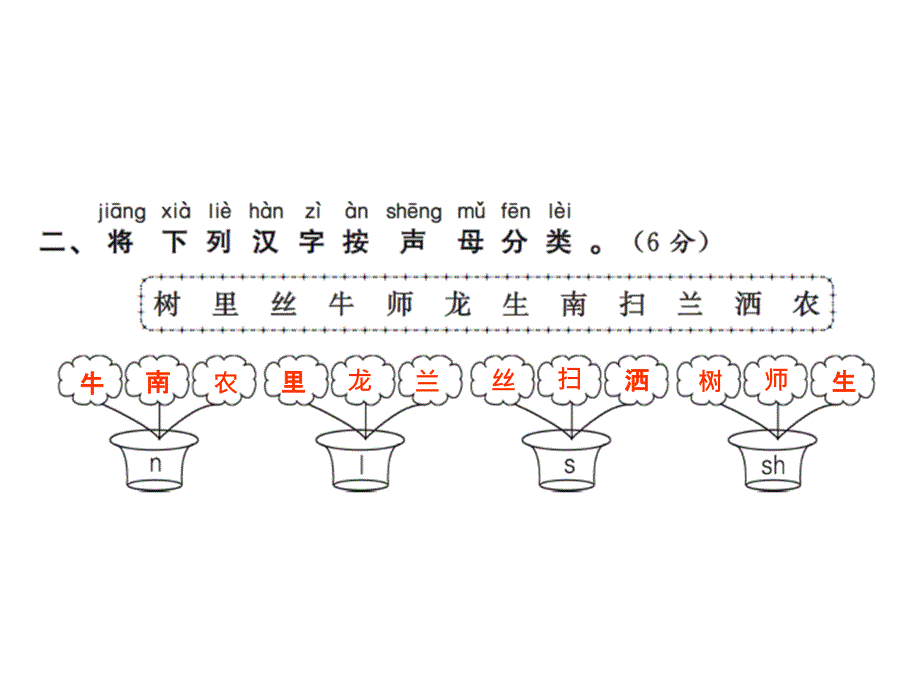 一年级下册语文习题课件－第四单元测试卷｜语文S版共11张PPT教学文档_第3页