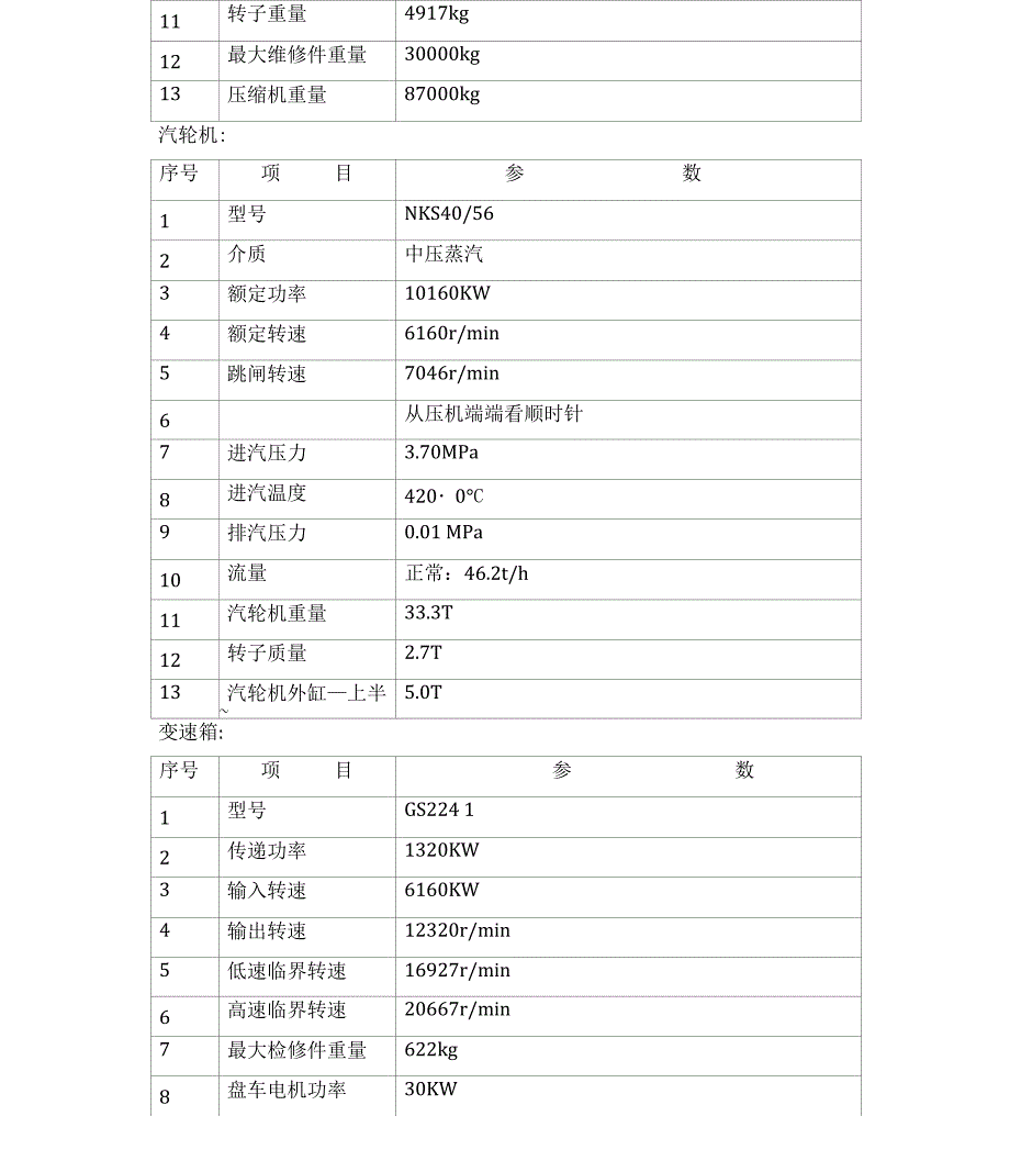 空气压缩机组安装施工方案_第3页