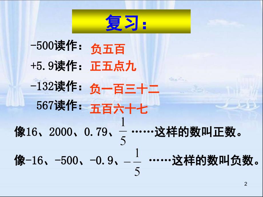 比较正负数的大小课堂PPT_第2页