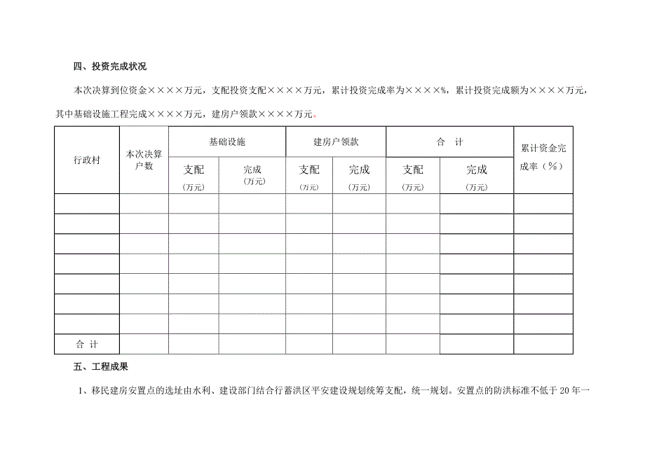 竣工财务决算说明书(_第2页