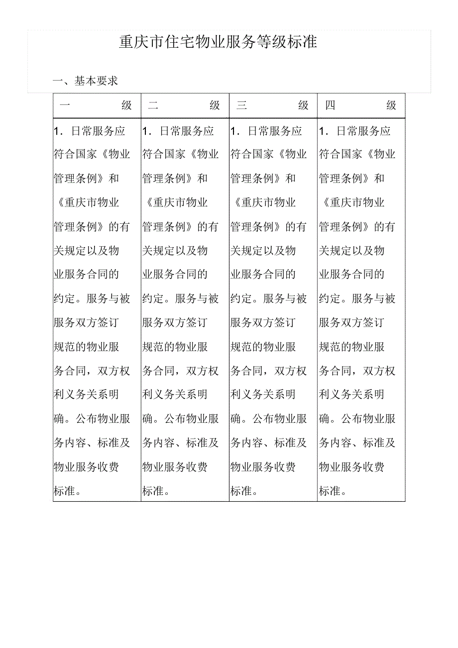 重庆市住宅物业服务等级标准(DOC 20页)_第1页