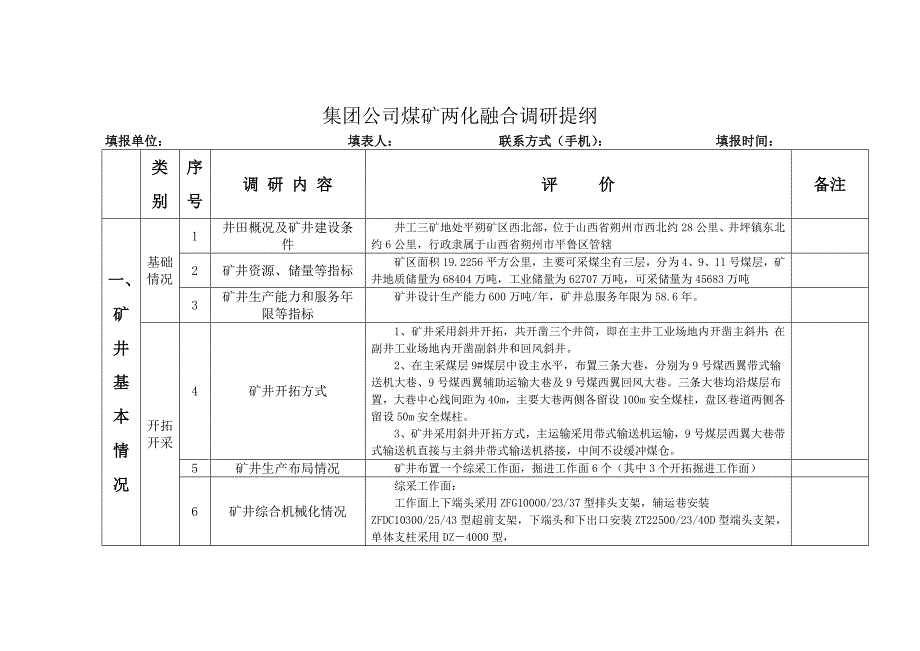 集团公司煤矿两化融合调研提纲.doc_第1页