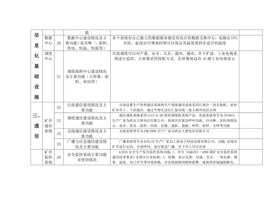 集团公司煤矿两化融合调研提纲.doc_第4页