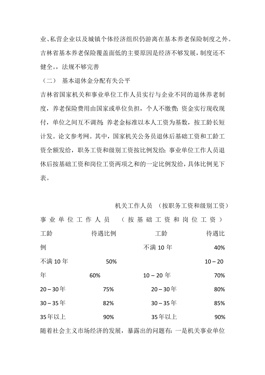 吉林省养老现状分析及建议_第3页