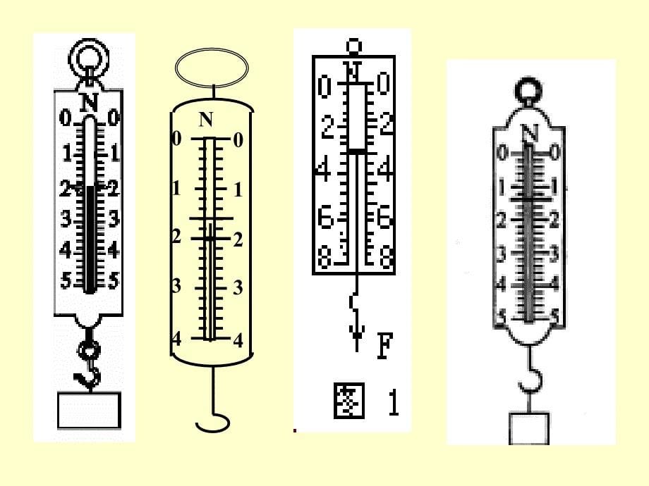 高三物理上学期力和运动_第5页