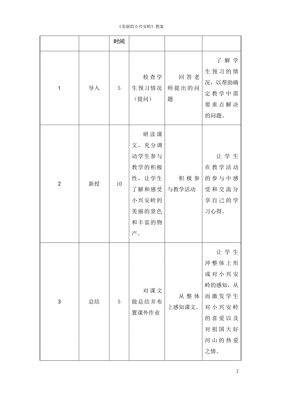 表格式教案模板.doc_第2页