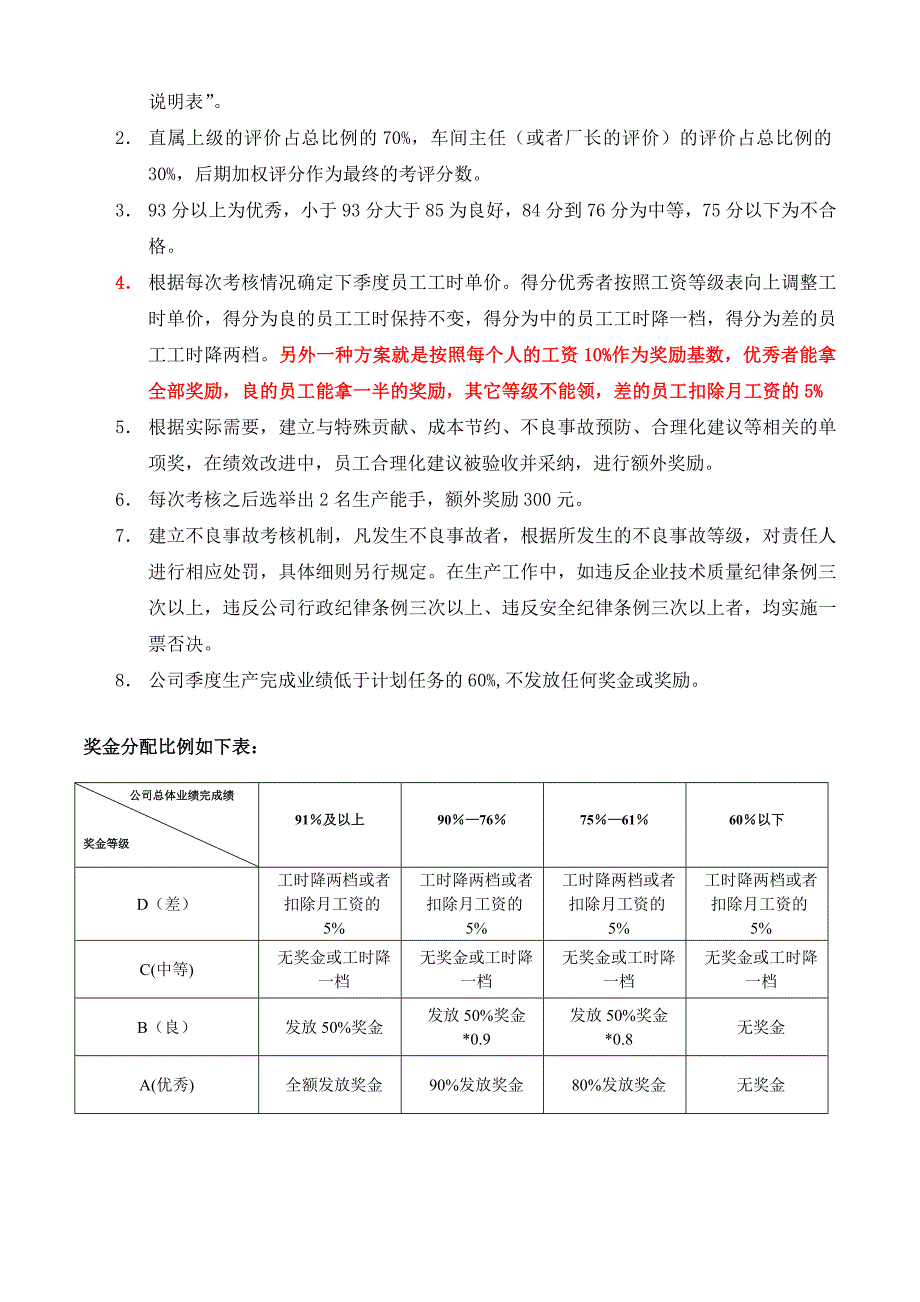 车间绩效考核方案_第4页