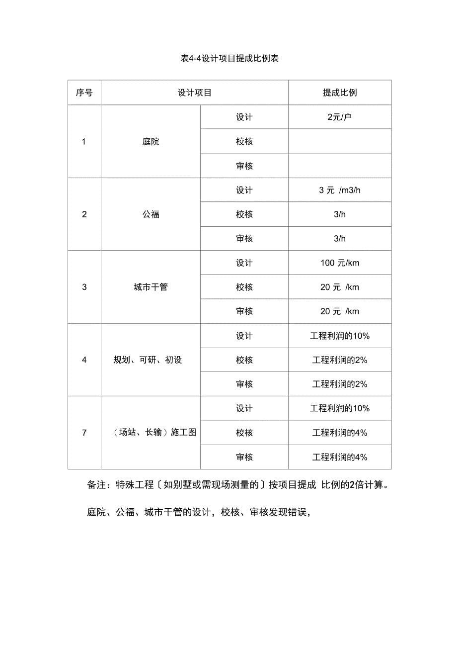 设计院薪酬管理制度实施方案_第5页