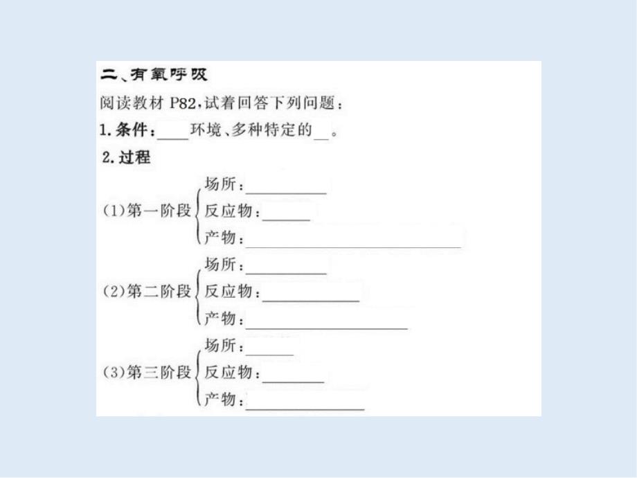 高一生物苏教版必修1教学课件：第4章 4.3细胞呼吸产生能量和细胞呼吸的过程_第3页