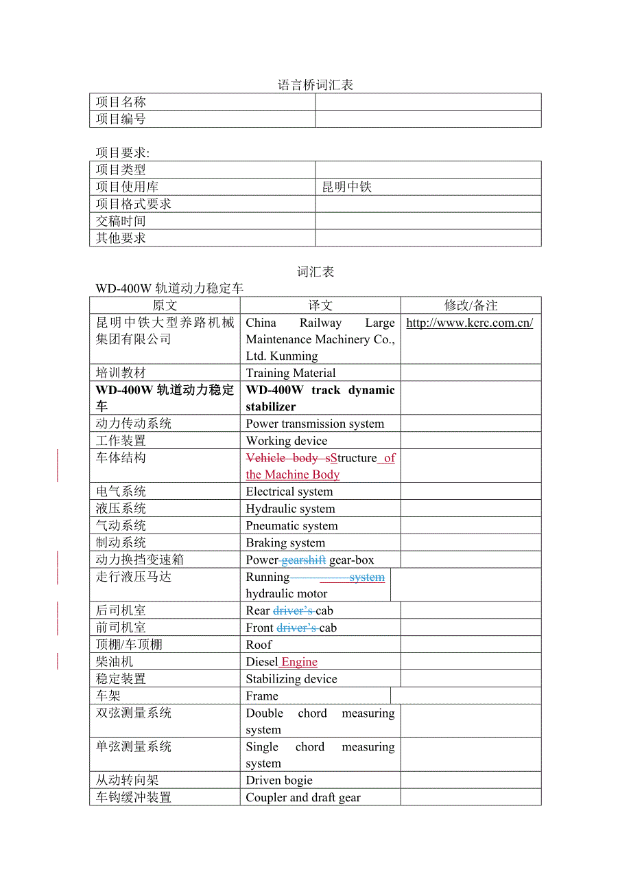 昆明中铁（专用库）词汇final_第1页