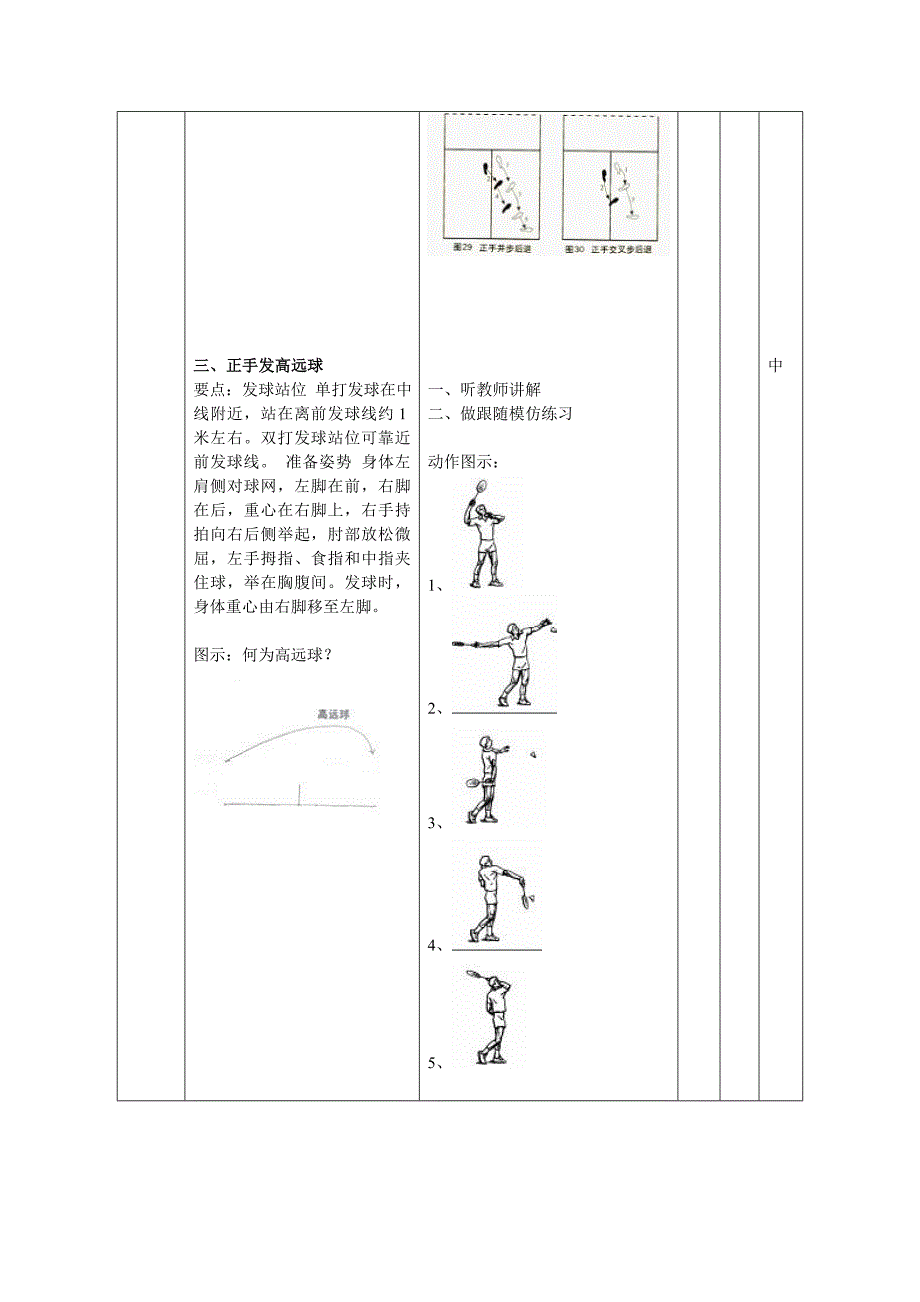 羽毛球握拍、步伐及正手高远球教案[1].doc_第4页