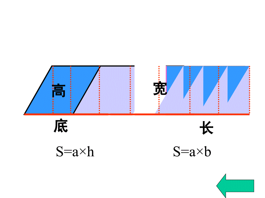 五年级上数学课件多边形的面积人教新课标_第3页