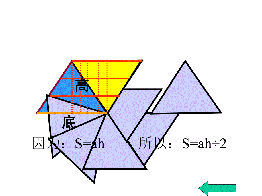 五年级上数学课件多边形的面积人教新课标_第4页