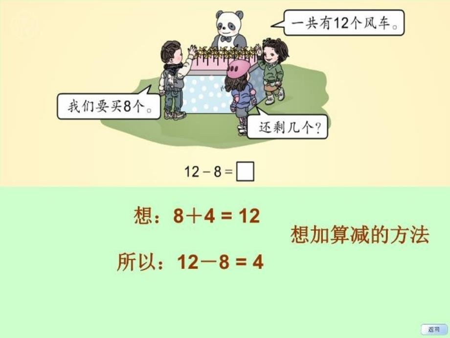 十几减876知识分享_第4页