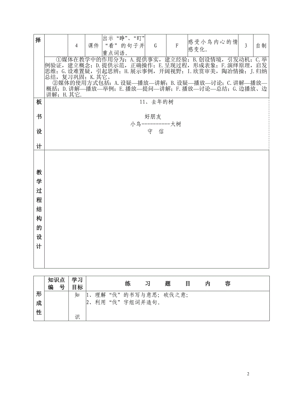 《去年的树》教学设计方案_第2页