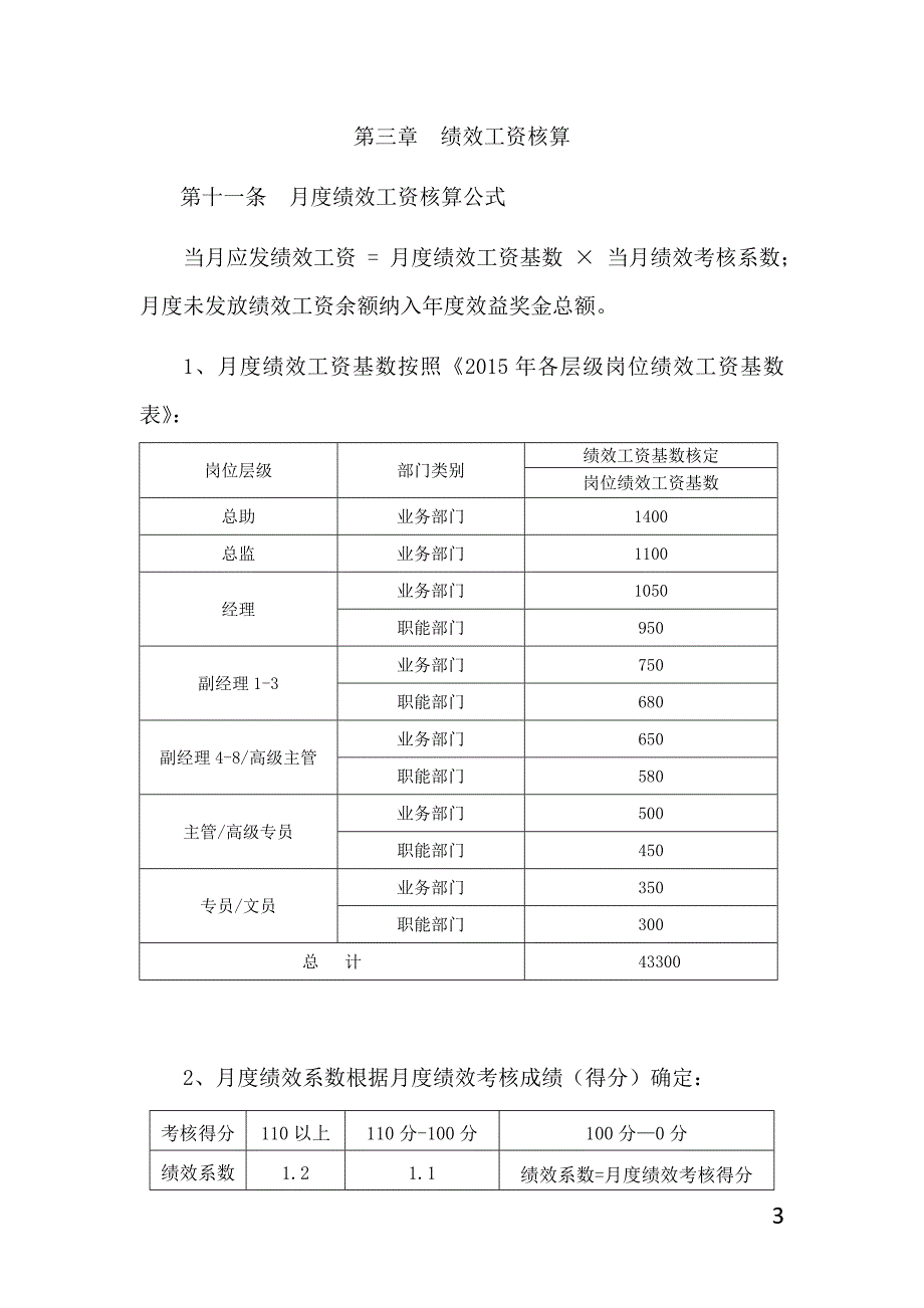 月度绩效考核实施细则.doc_第3页