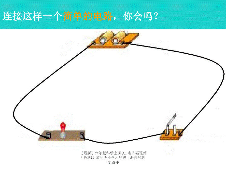 最新六年级科学上册3.1电和磁课件3教科版教科版小学六年级上册自然科学课件_第1页