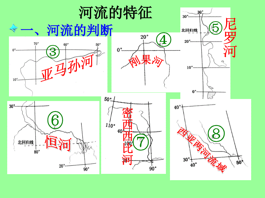 高中地理 河流的特征_第4页