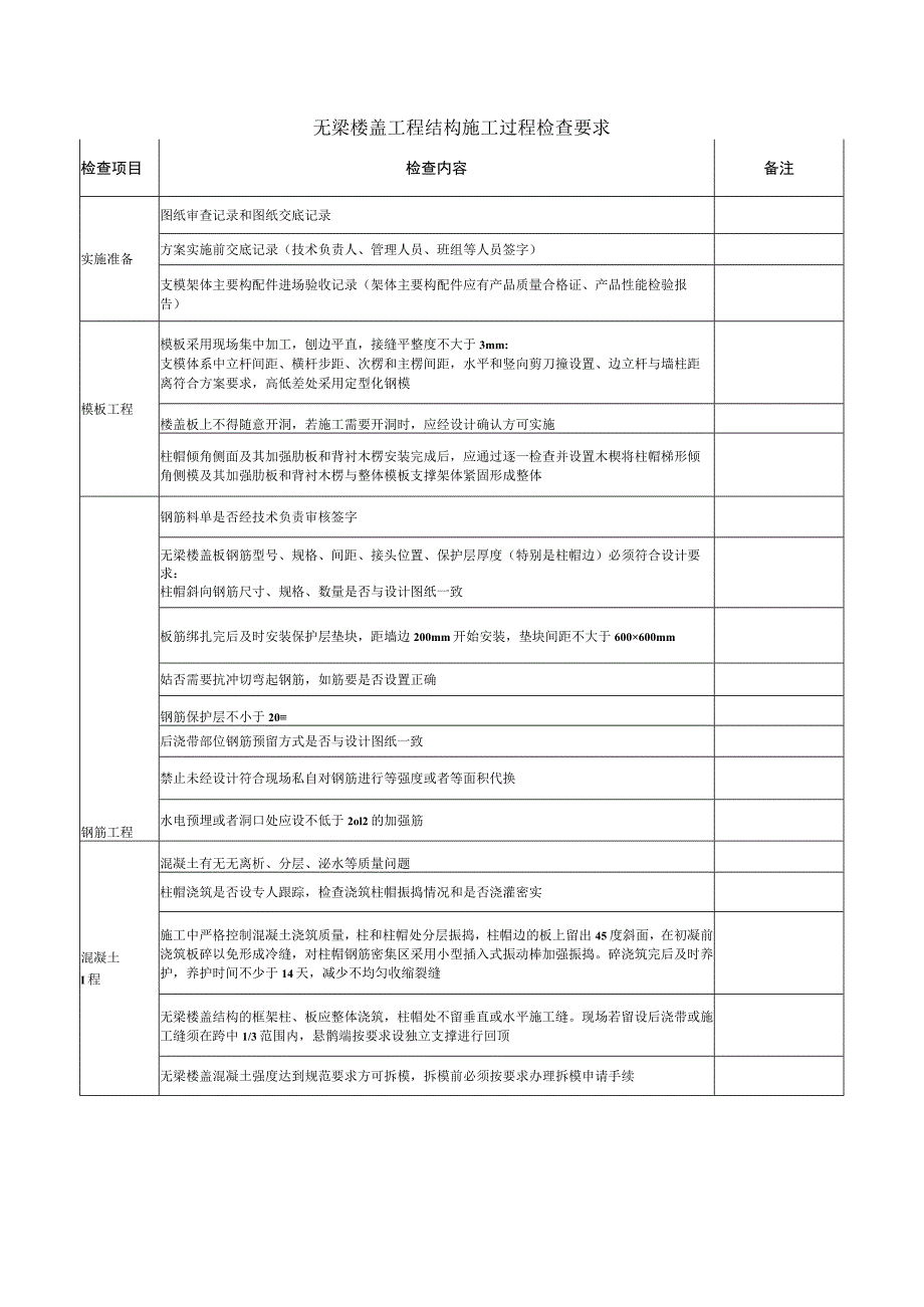 无梁楼盖工程结构施工过程检查表_第1页