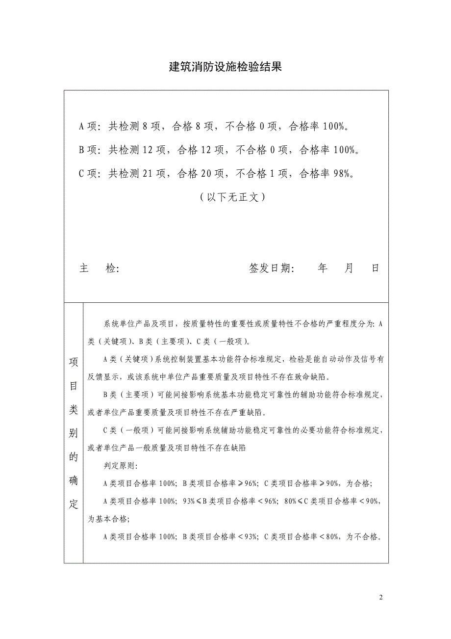 消防设施技术检测报告_第2页