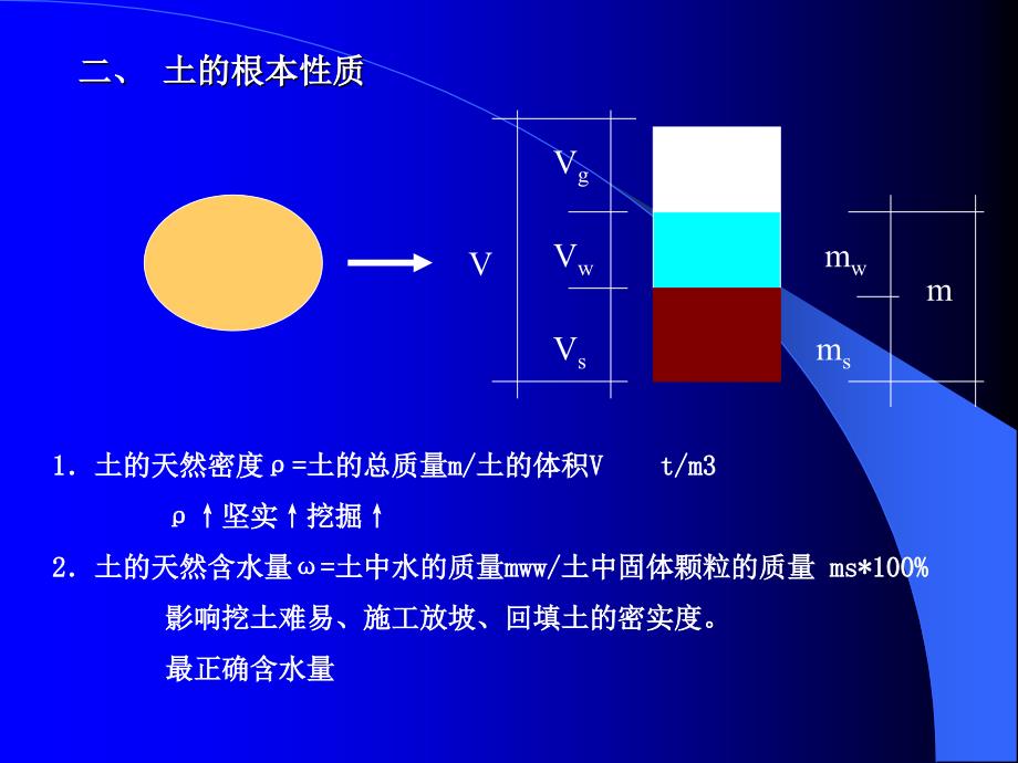 质检员土建施工技术_第4页