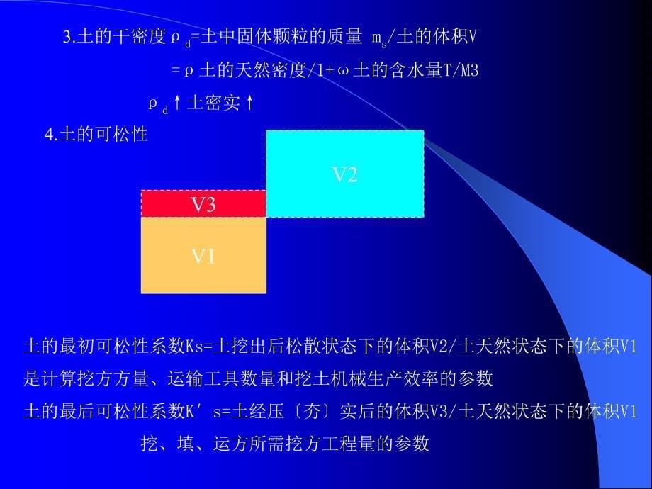 质检员土建施工技术_第5页